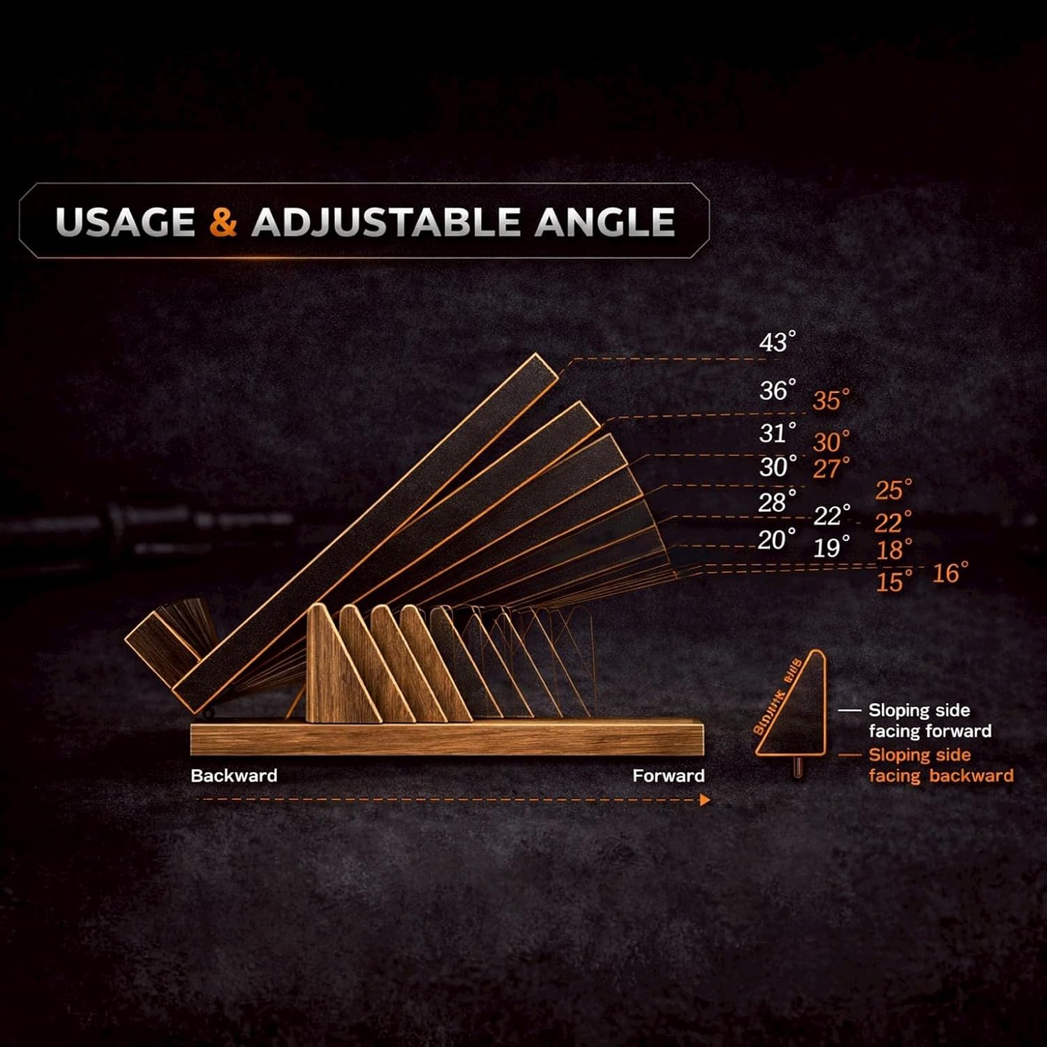 16-Level Adjustable Wooden Slant Board for Squats – 550 lbs Heavy Duty Squat Wedge for Weightlifting & Ankle Mobility – Incline Board for Calf Raises & Leg Day Training【Made in Taiwan KIJO Studio】