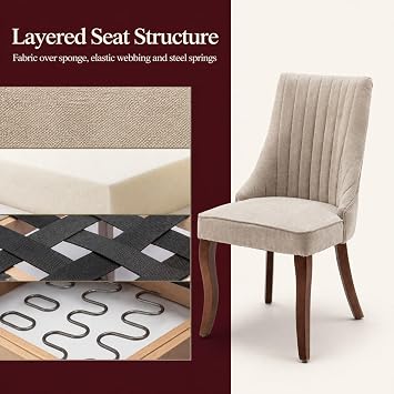 Mid Century Modern Dining Chairs Set of 2, Beige Upholstered Dining Chairs Set of 2, Fabric Kitchen & Dining Room Chairs, Kitchen Chairs with Wood Legs, Sillas de Comedor (Beige, 2 Pcs)