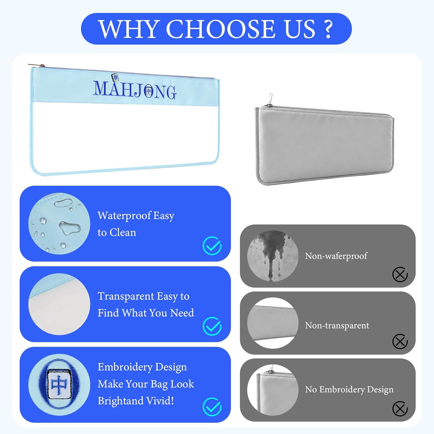 ALANGDUO Mahjong Tile Bag, Empty Mahjong Bags for Tiles and Racks, Large Capacity Storage for American Mahjong Tiles with Metal Zipper and Letters (Blue)