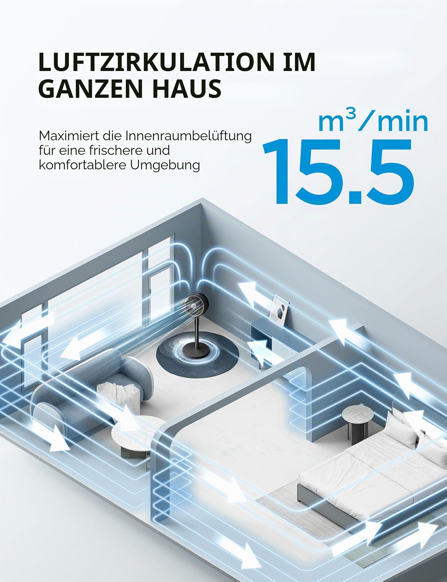 Midea Standventilator FG18-22LAPHSE(BL) 6 Turbo-Flügel, geräuscharmer DC-Motor, 15 Geschwindigkeiten und 4 Modi, Oszillation 30°-120°, Timer 24h, Höhe verstellbar 78-110