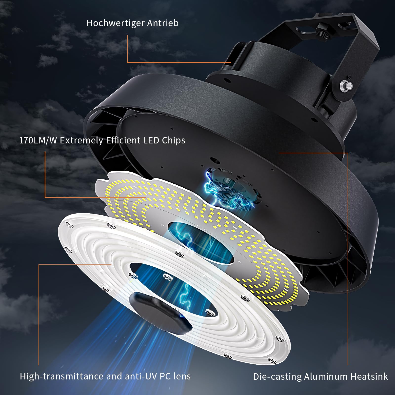 200W 170LM/W UFO LED Hallenstrahler, Kaltweiß 5000K LED Hallenbeleuchtung, 90° Abstrahlwinkel Werkstatt Deckenleuchte, Werkstattlampe Wasserfest IP65für Keller Garage Industrieanlagen Lager