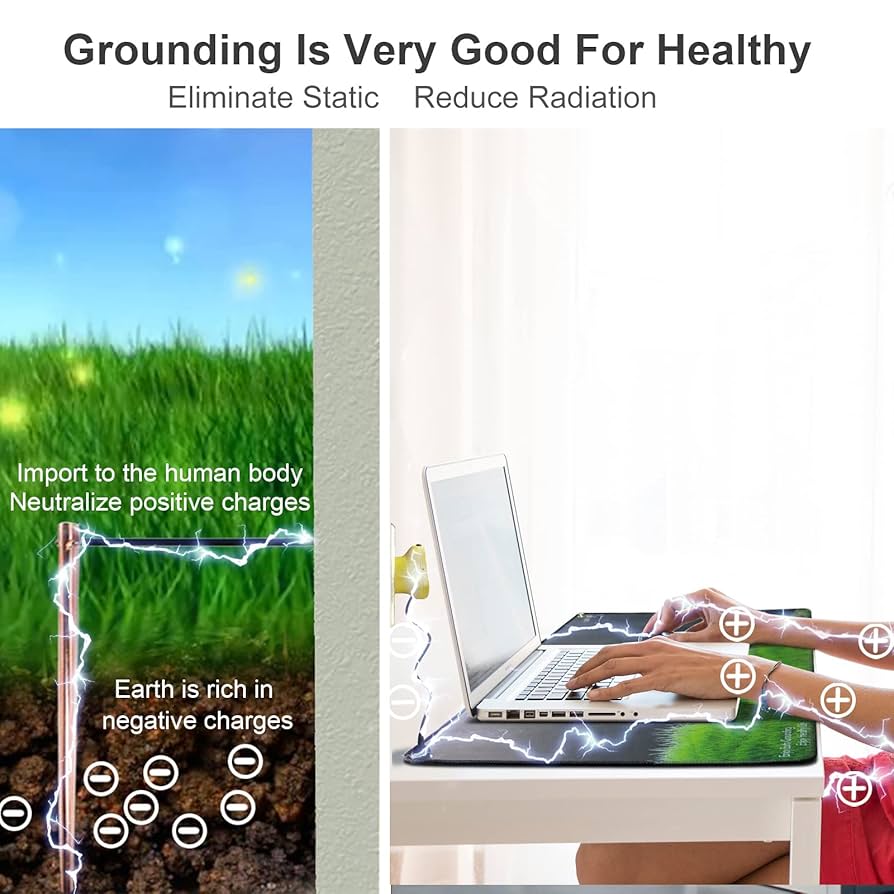 Amazon.com: Grounding Mat, Universal Earth Energy Pad for