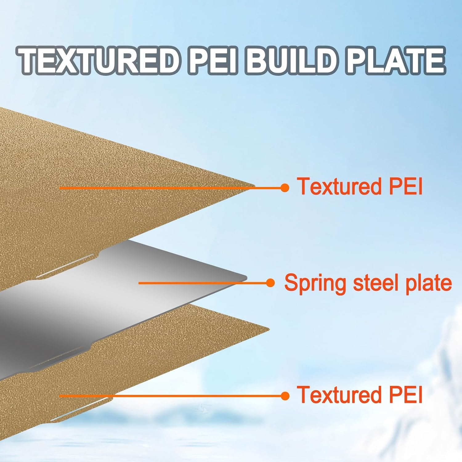 PEI Build Plate Druk 3D Łóżko Dwustronne Powder Powłoka PEI Powierzchnia Magnetyczna Wiosna Stalowa Elastyczna Platforma Kompatybilna z Neptune3 Max Neptune 4 Max 2 Max Max 3D Printer