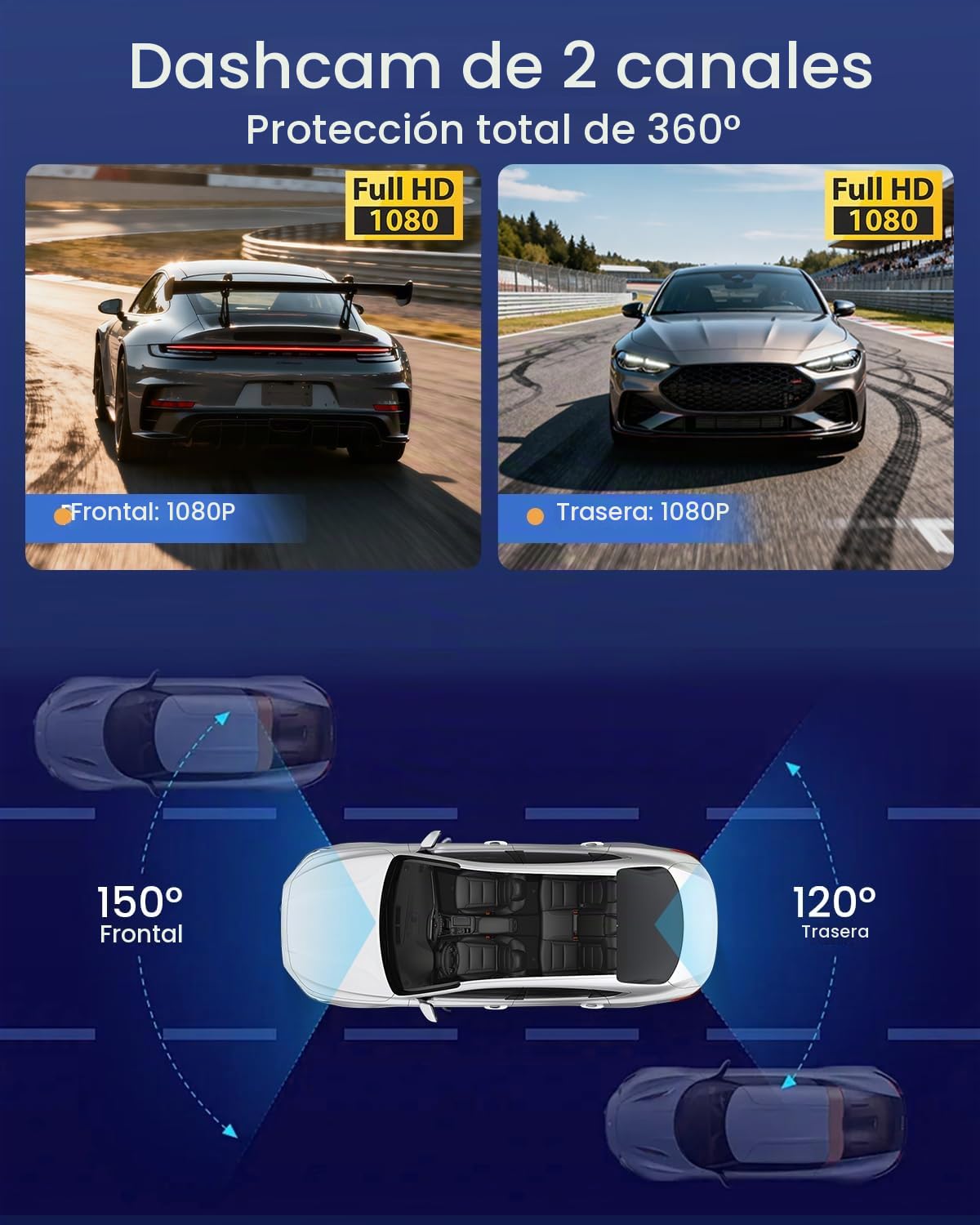 Dashcam Cámara Coche FHD 1080P con WiFi/App Integrada, con Tarjeta SD de 64 GB, Cámara para Salpicadero Delantera e Interior, Grabación en Bucle, Detección de Movimiento y Ajuste de Exposición