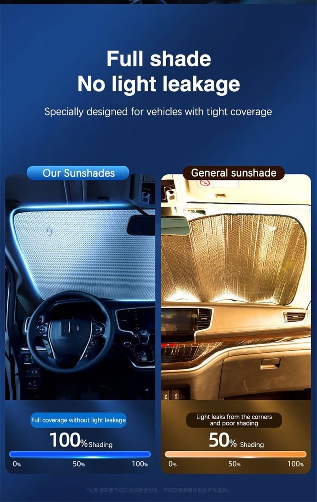 Zonnescherm Voor VW Voor Caddy Voor Mk2 Voor Maxi 2003~2019 Volledige Dekking Zonneschermen Voor Shuttle Voor California Auto Auto Voorruit Vizier (Size : Rear Windows