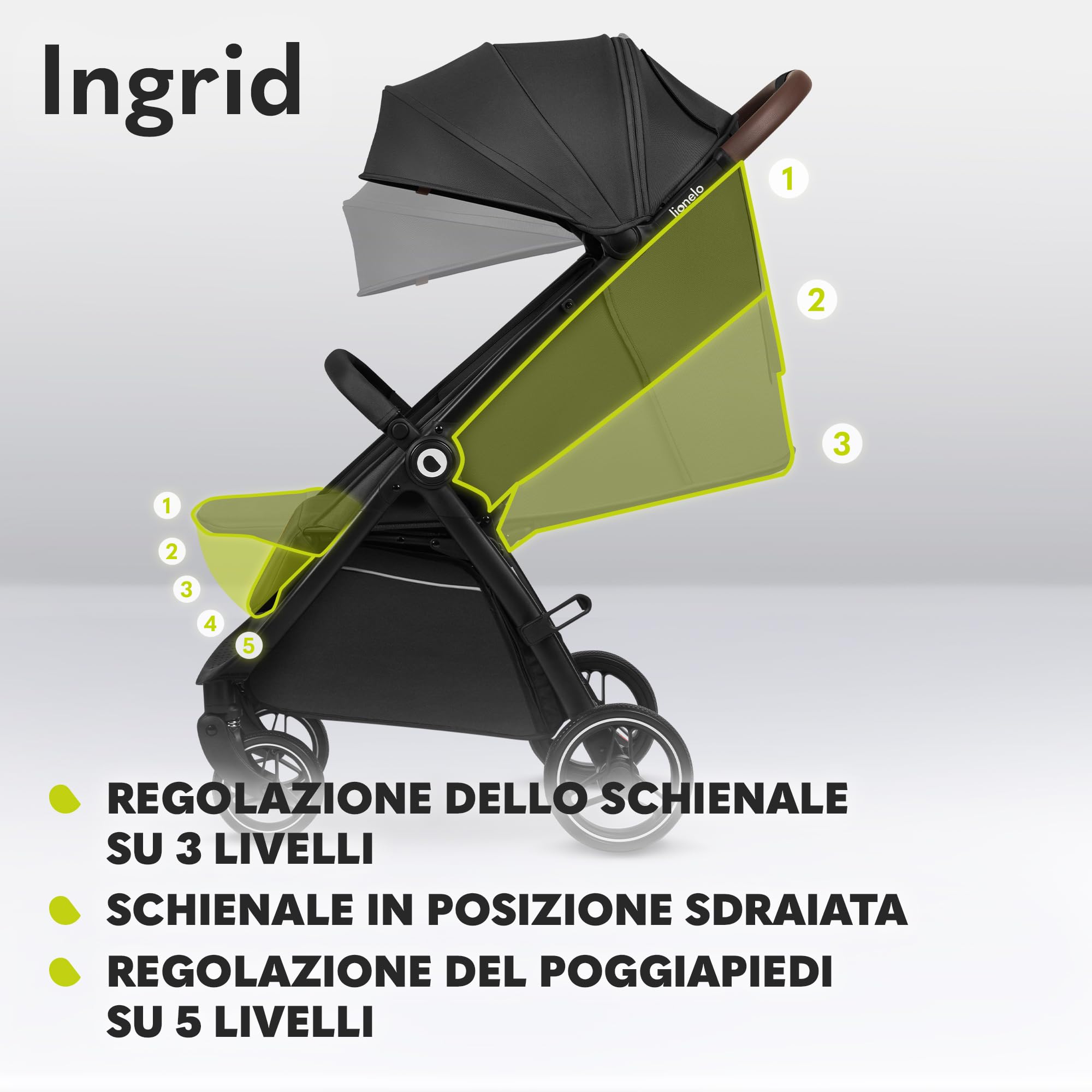 LIONELO Ingrid Passeggino Leggero Pieghevole per Bambini fino a 22 kg
