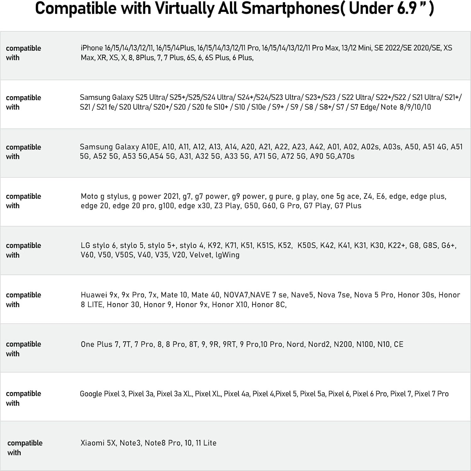 Waterproof Underwater Snorkeling Diving Phone Case for iPhone 11/12/13/14 Pro Max Mini Xr/X/Xs and Samsung Galaxy Note10/9/8/S10/9/8 Ultra Plus Professional [15m/50ft] Photo Video Cover (SG Black) - Image 5