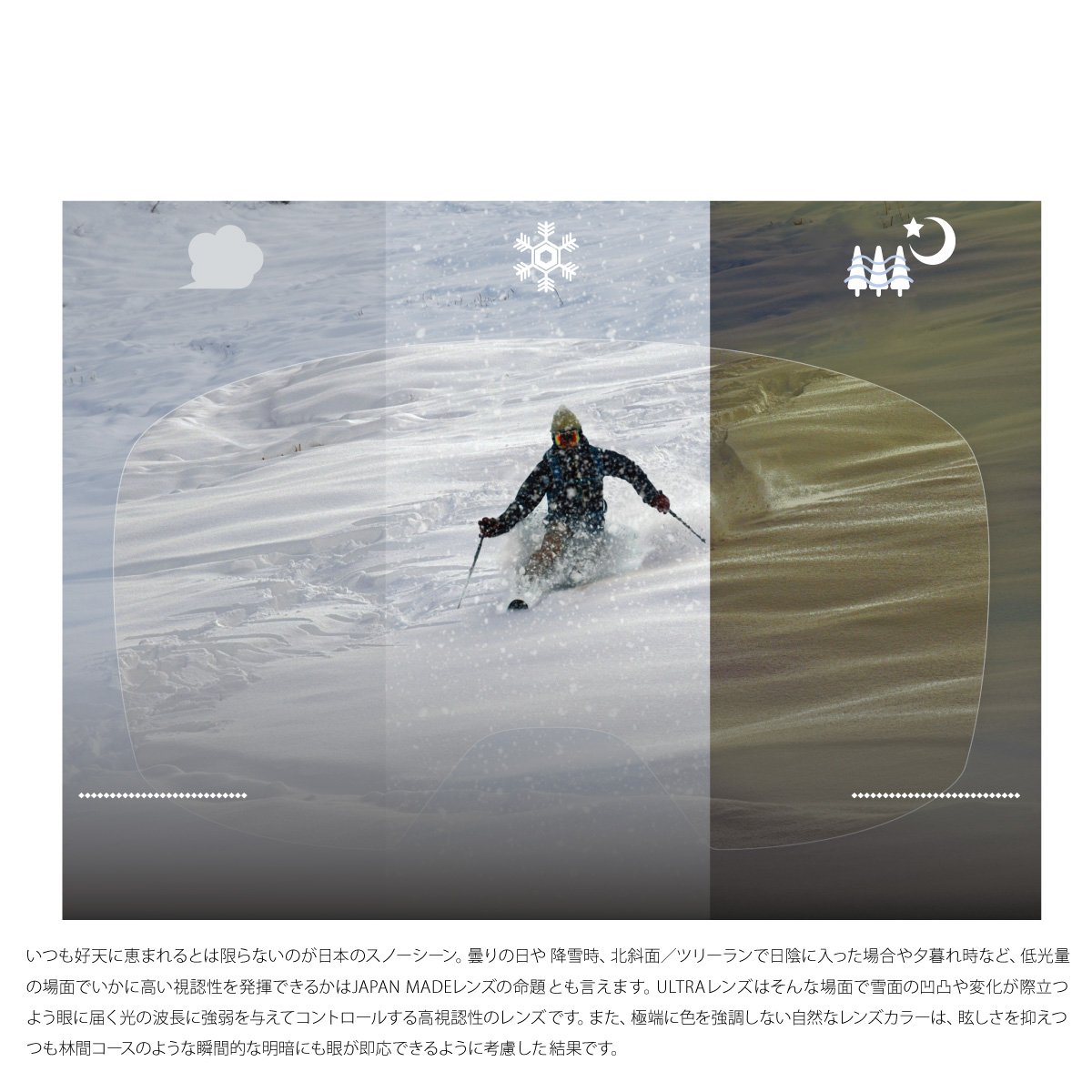 Amazon | SWANS(スワンズ) ゴーグル スキー スノーボード ウルトラ