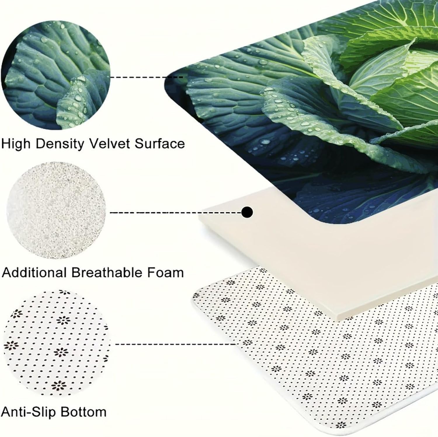 Bright Cabbage Kitchen Mats for Floor 3 Pcs Kitchen Rugs