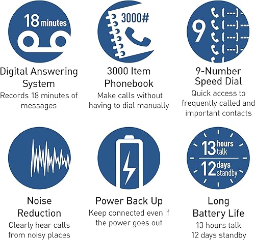 Miniatura 6 de Teléfono fijo y portátil Panasonic KX-TGF380M Dect 60 Negro