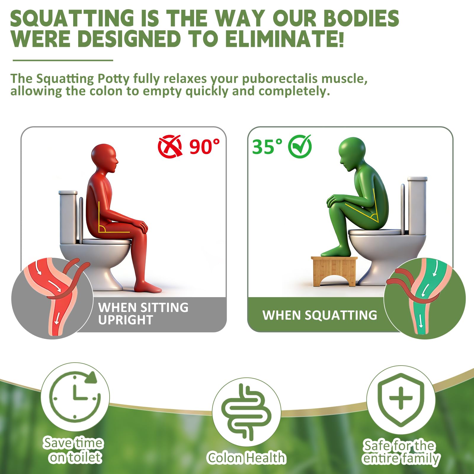 Taburete de inodoro de bambú plegable de 7.8 pulgadas | Taburete de baño antideslizante para adultos, niños y personas mayores | Taburete para orinal en cuclillas para aliviar el estreñimiento |