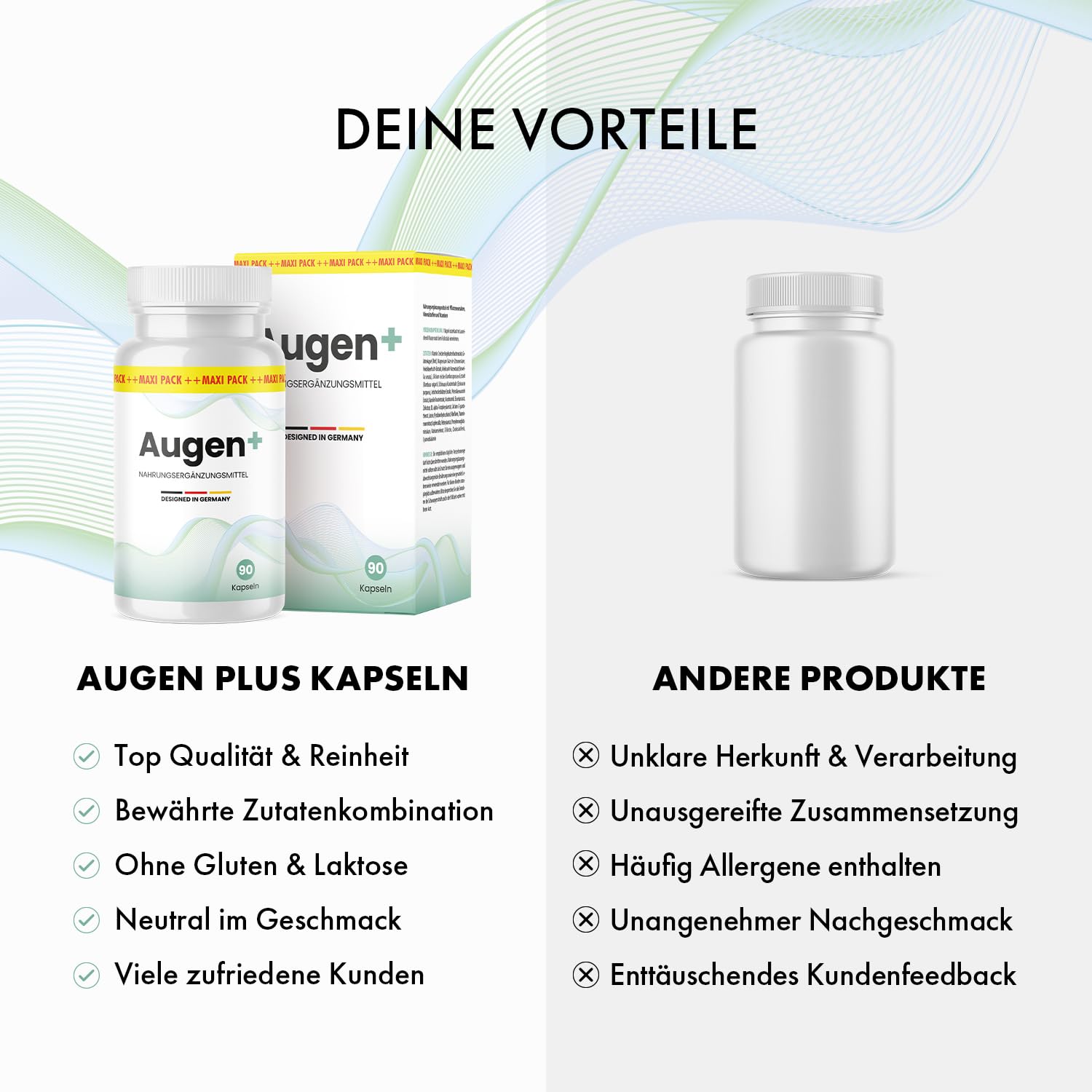 Augen + Kapseln | Qualität für Männer und Frauen | 90 Kapseln im praktischen Maxi Pack 1x