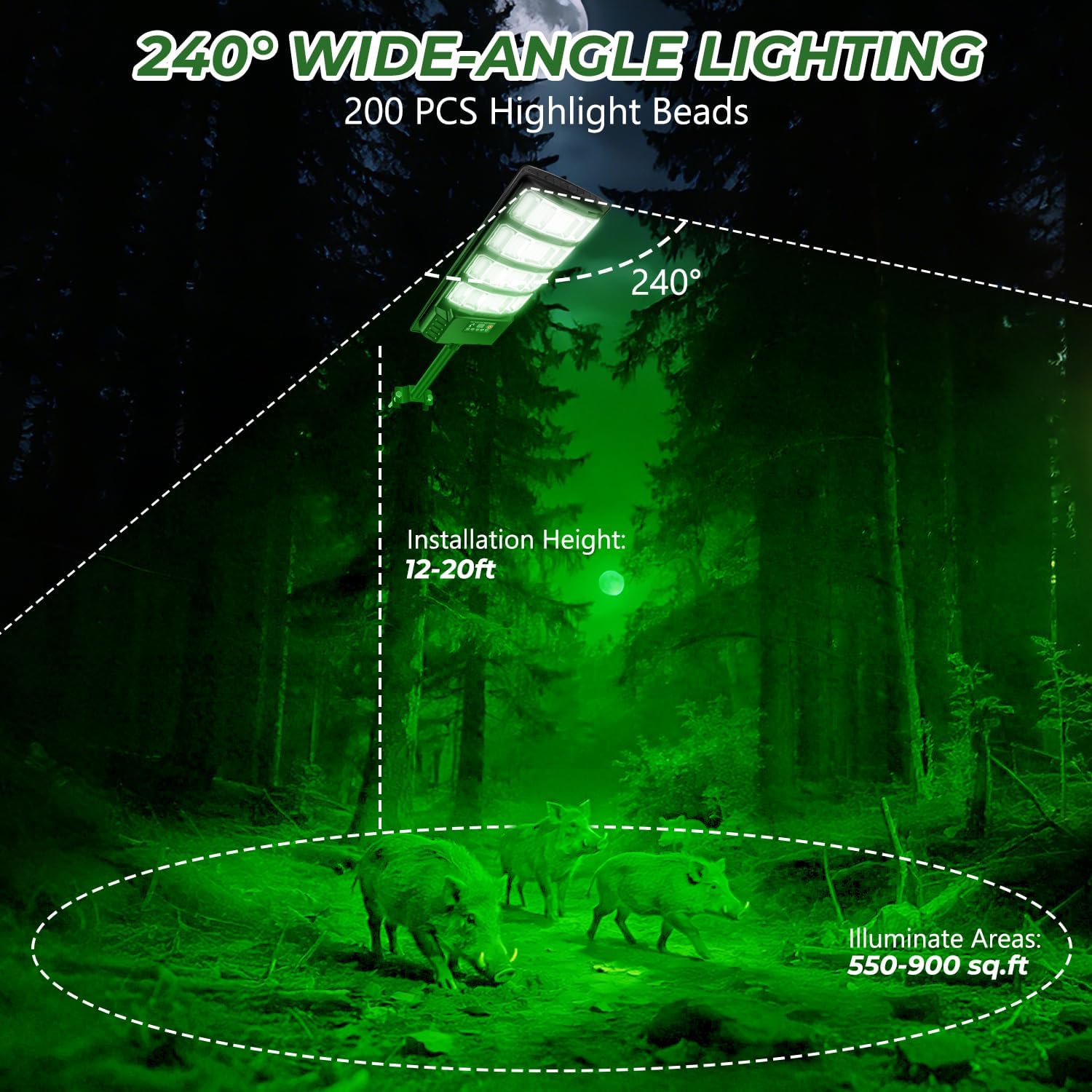 Hog Lights for Night Hunting, 20000LM Solar Hunting Green Lights Outdoor with Remote Control, Motion Sensor, Metal Bracket, Waterproof Feeder Light for Hogs, Varmint, Deer, Coyote - 4 Pack