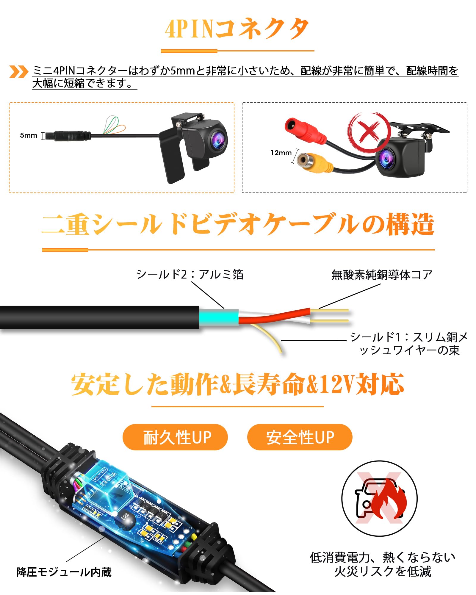 Amazon.co.jp: AHD 1080P 4.3インチLCD バックモニター 2種類の電源