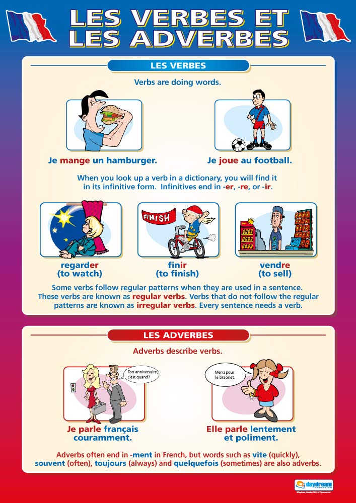 Les Verbes et les Adverbes | Language Learning Posters | Laminated Gloss Paper measuring 850mm x 594mm (A1) | Second Language Charts for the Classroom | Education Charts by Daydream Education