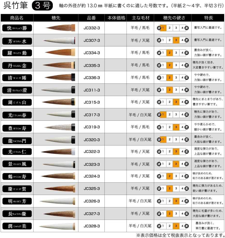Kuretake Futofude (A thick brush) Seiki No.3 Brown hair (Japan Import)