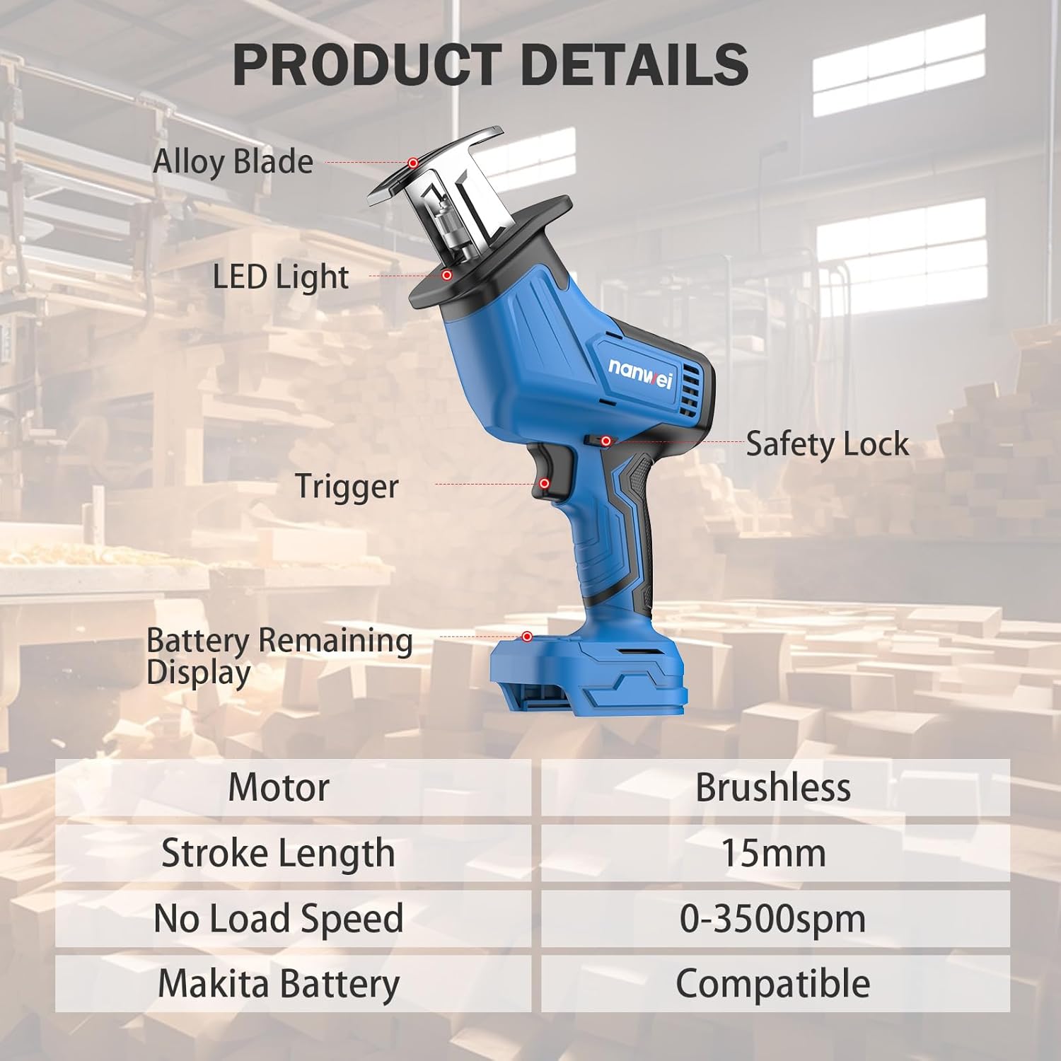 NANWEI Cordless Reciprocating Saw, 20V Brushless Motor 3500RPM Variable Speed, 2×2.0Ah Batteries, Tool-Free Blade Change, LED Light, 6 Blades, Portable for Wood/Metal/PVC Cutting (2.0Ah Batteries)