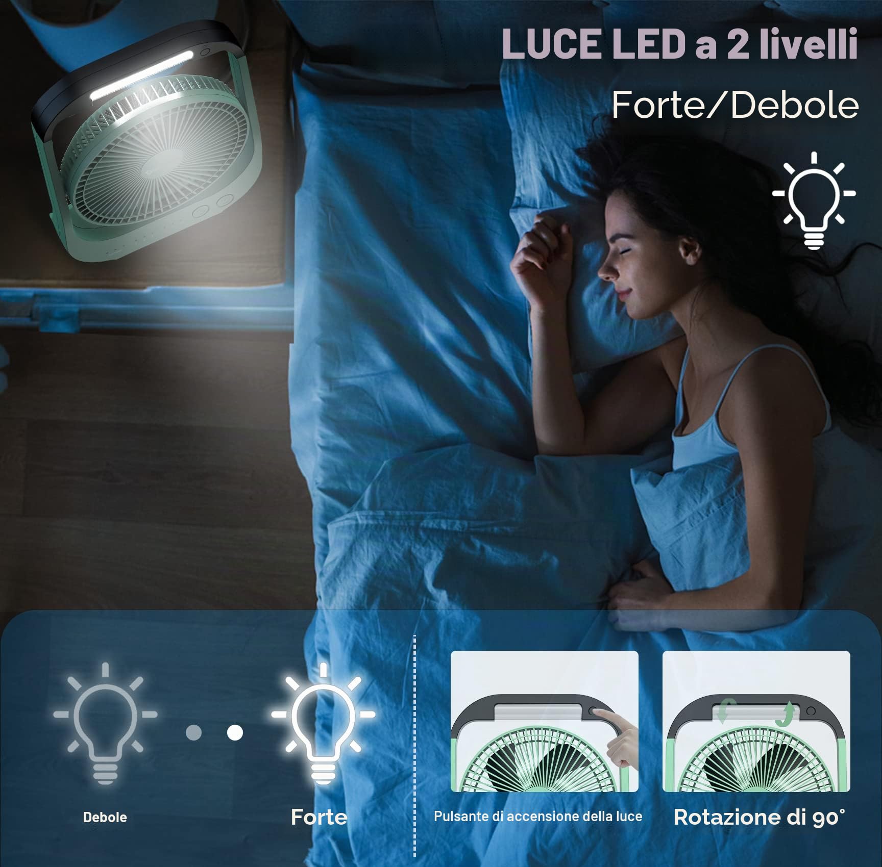 Dorobeen Ventilatore Ricaricabile Portatile da Tavolo a Batteria con Ventola LED USB da 8 Pollici e Timer