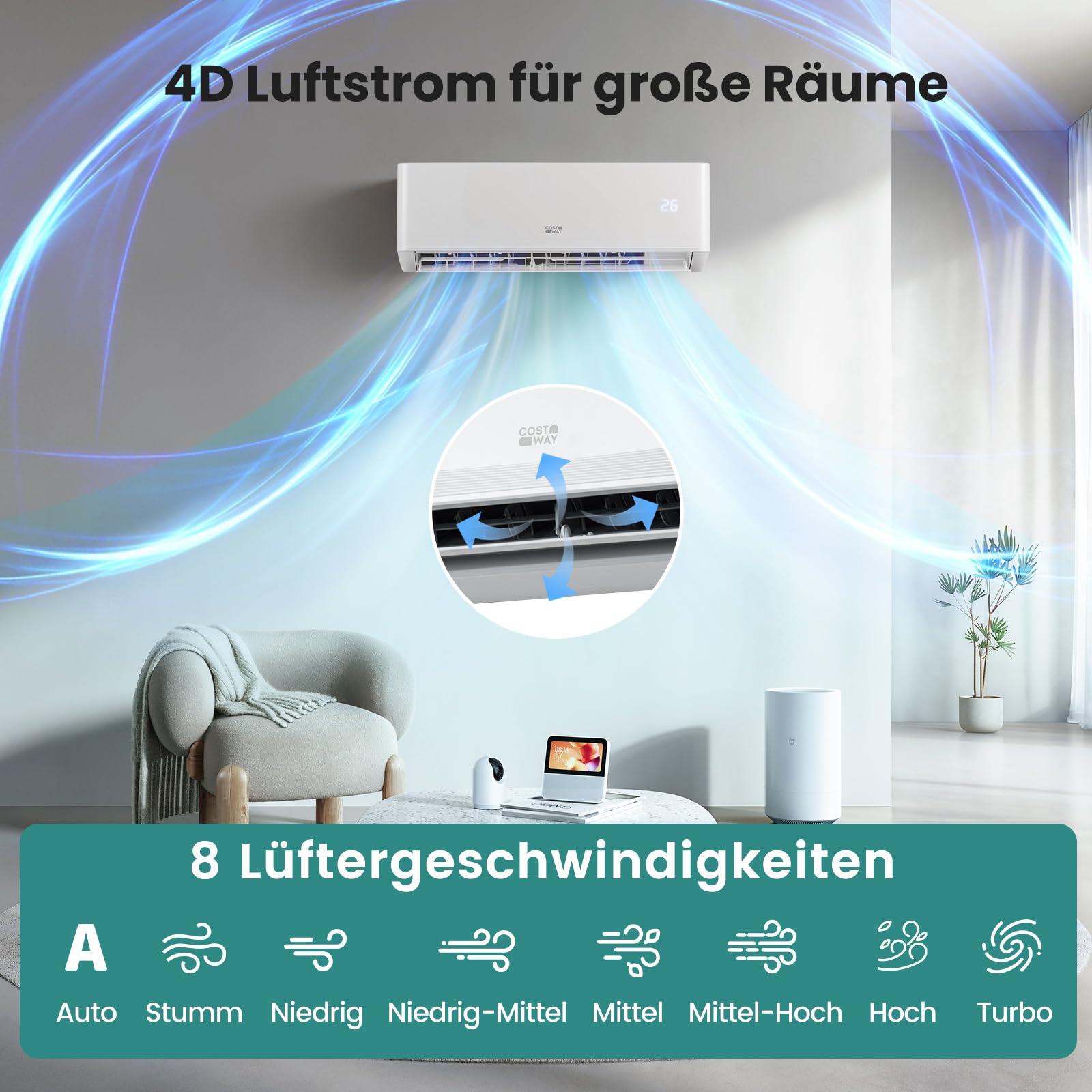COSTWAY 12000BTU Split Klimageräte, 3,4kW Air Conditioner mit Abluftschlauch, Kältemittel R32, Selfclean