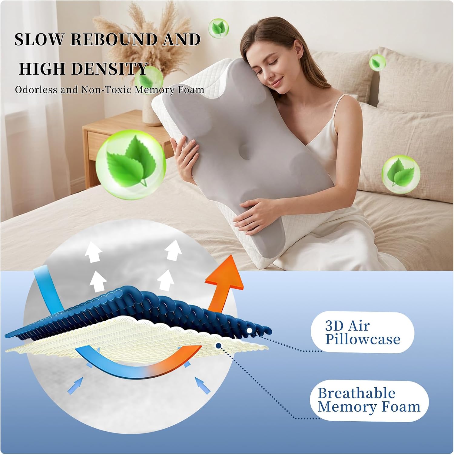 Neck Pillow for Pain Relief, Ergonomic Side Sleeper Pillow for Neck Support, Odorless Orthopedic Contour Memory Foam Pillows, Bed Pillow for Back Stomach Sleeper (Pillows)