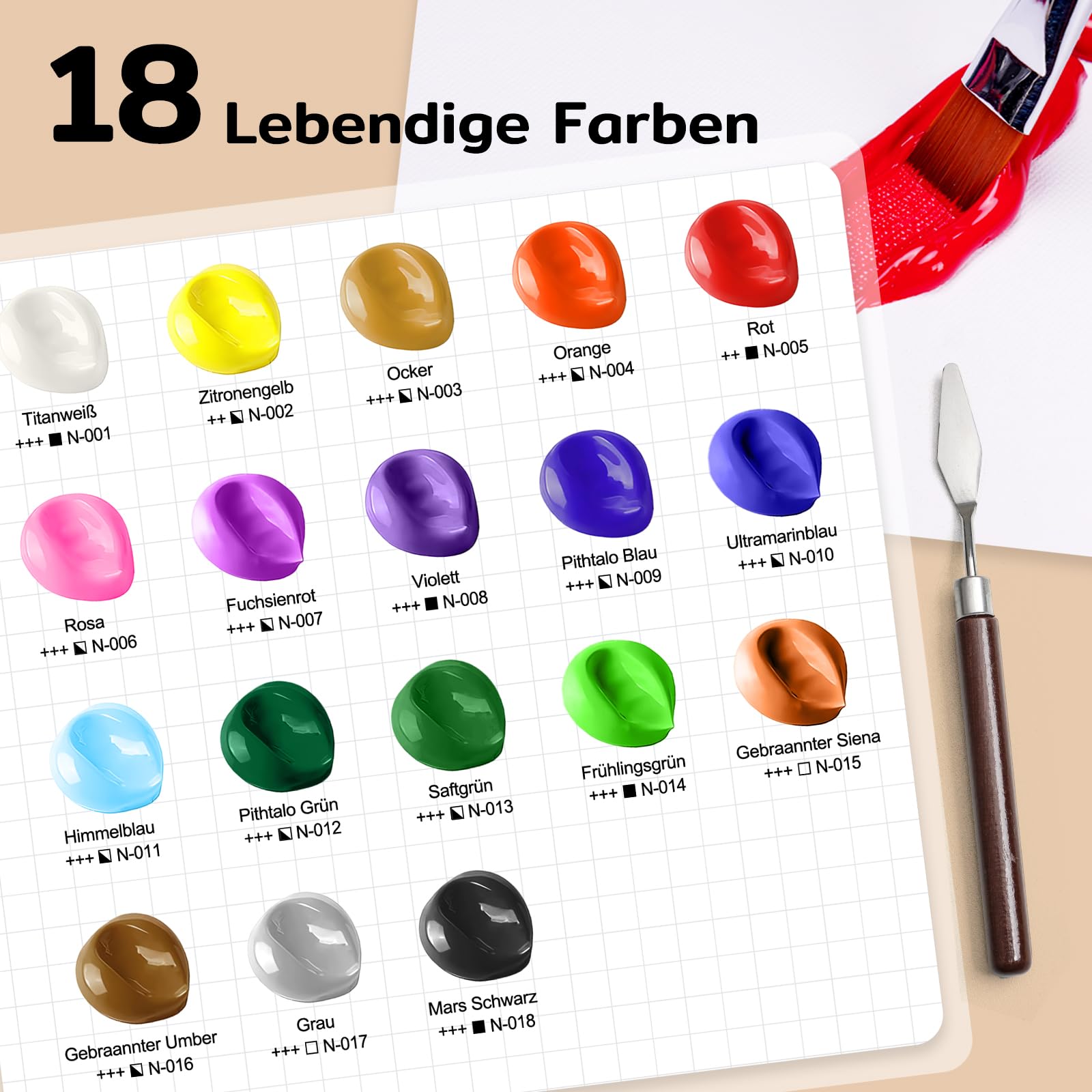 Color More Juego de pinturas acrílicas de 18 x 250 ml, impermeable, resistente a la decoloración y de secado rápido, para artistas, principiantes y pintores aficionados. Ideal para madera, vidrio