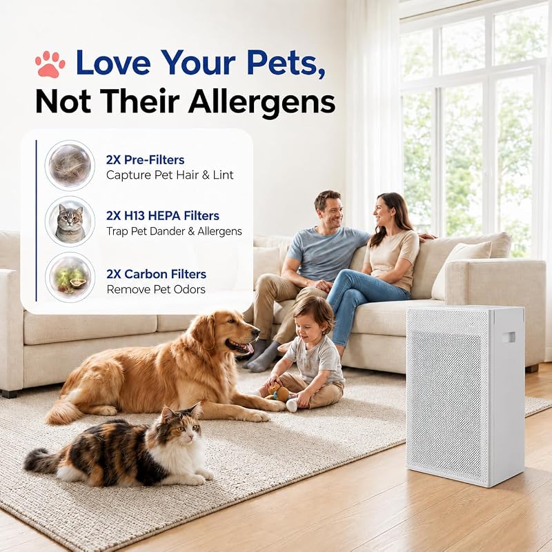 Smart Air SA600 Large HEPA Air Purifier for Pets, Cleans 2400 ft²/hr, For Homes, Offices, Dual Inlet, 2X 99.97% H13 HEPA, 2X Carbon Filters, Washable Pre-Filters for Pet Hair, Allergens,Odors,Gases image 2