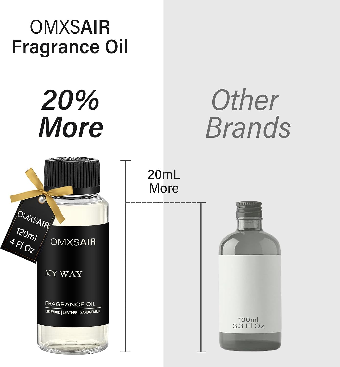 My Way Hotel Diffuser Oil & Home Luxury Fragrance Scents -120ml- Comforting Sandalwood, Cedarwood & Iris - Aromatherapy Oil Blends My Way Fragrance Essential Oils for Diffuser