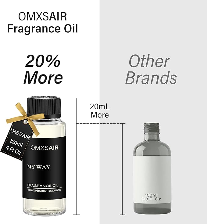 Aceite Difusor My Way Hotel - 120 ml - Sandalo, Cedro e Iris miniatura 3