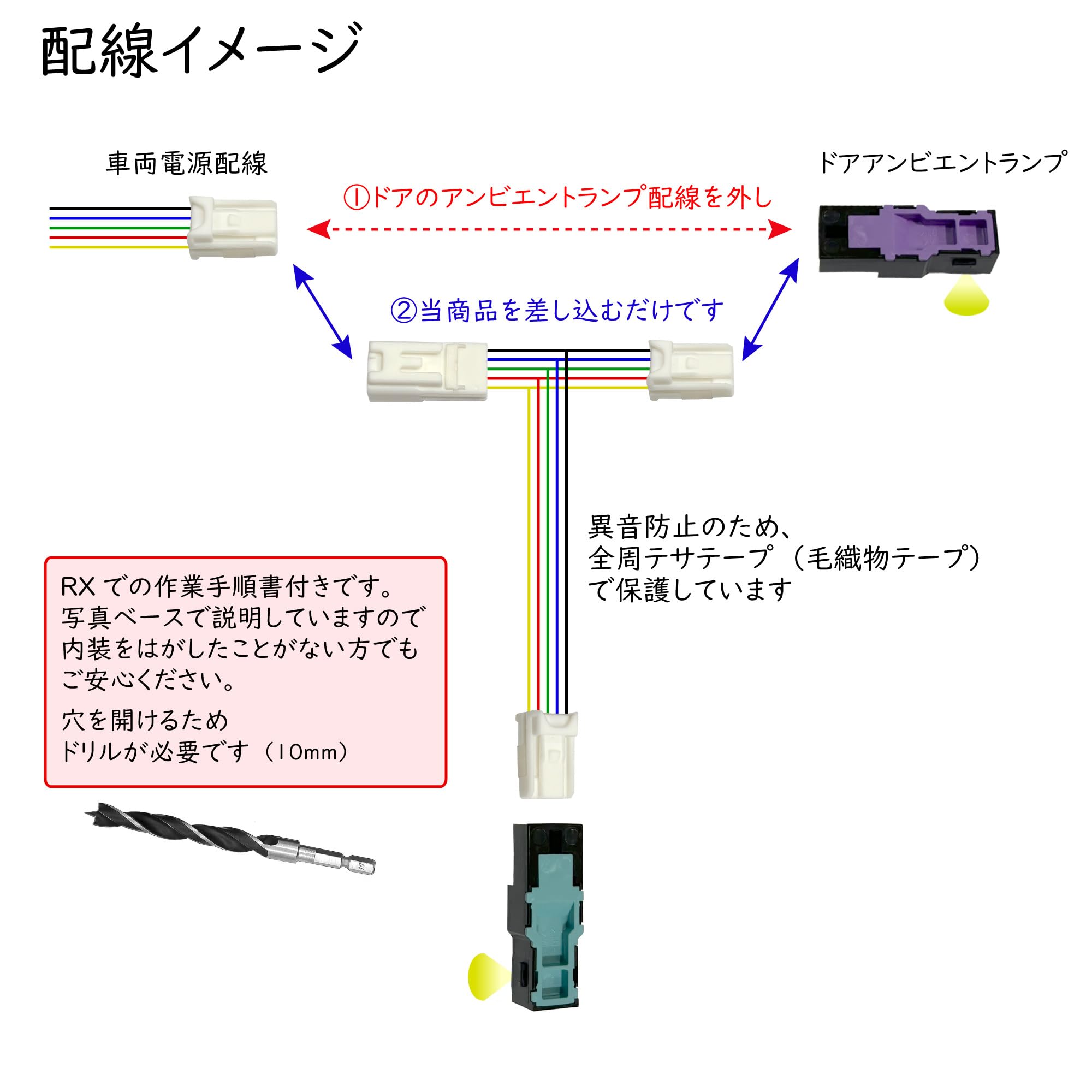 レクサスRX ドアトリムアンビエント　お値下げ‼️ レクサスRX専用 サイドドアイルミネーション アンビエントライト
