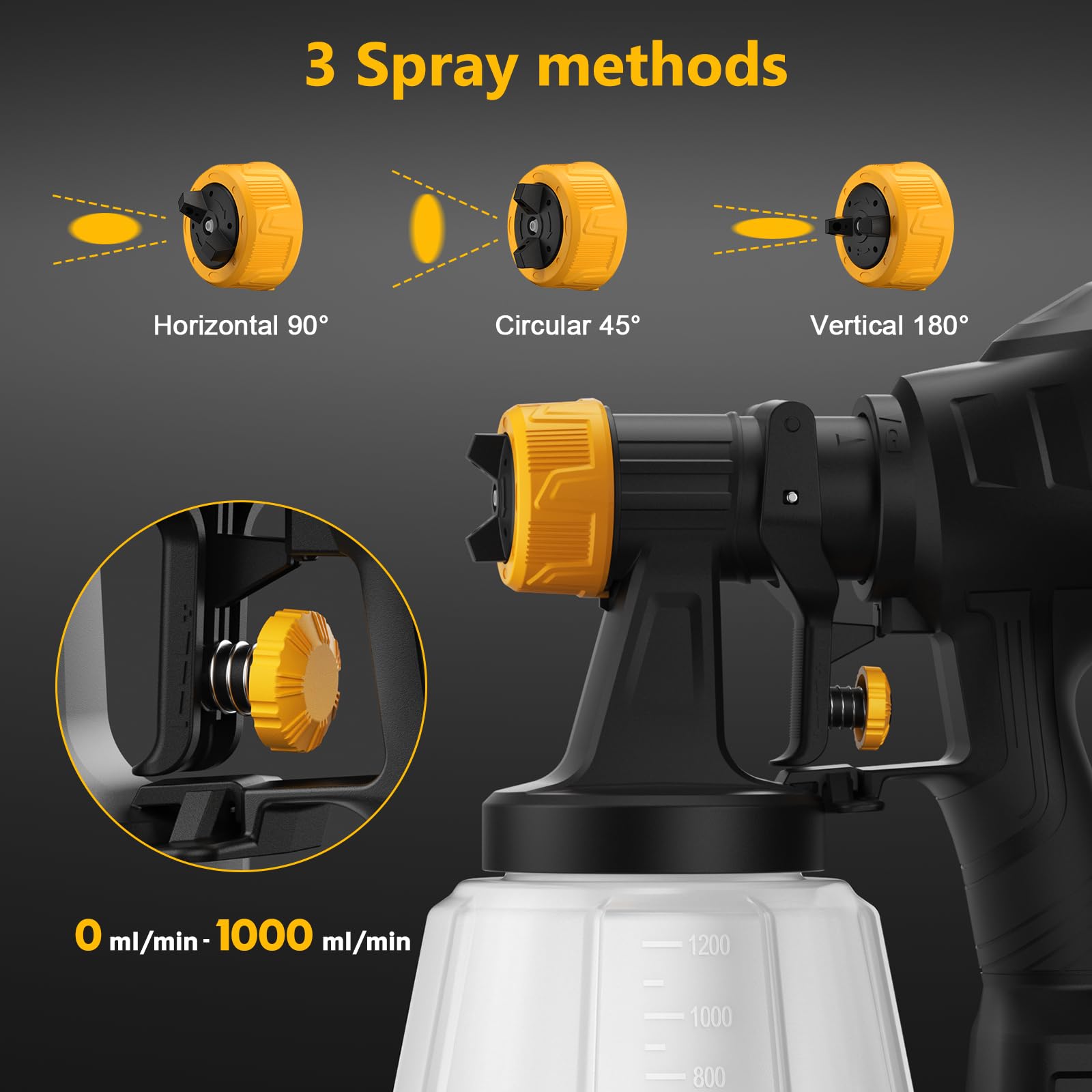 Pulverizador de pintura inalámbrico sin escobillas para batería Dewalt de 20 V, 4 boquillas, viscosidad de 150 din/s, caudal de 1000 ml/min y pistola de pintura eléctrica de 1200 ml para muebles