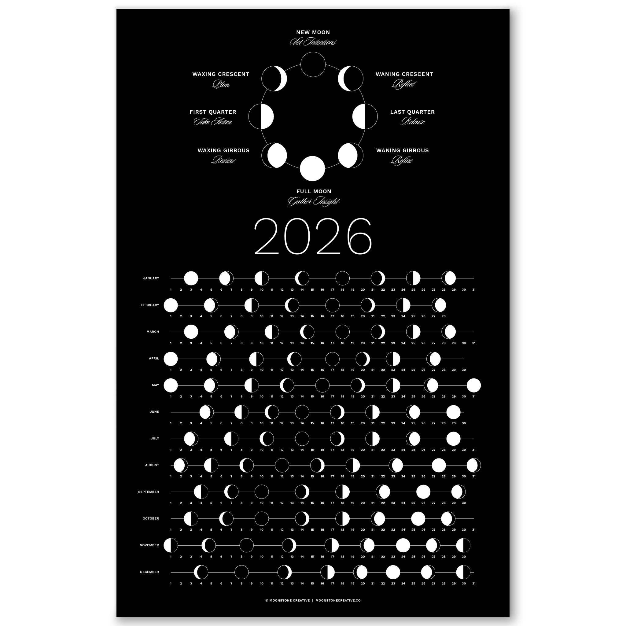 2026 Dark Moon Phase Calendar (SHIPS FLAT) Hangable Lunar Wall Poster - Great as a Unique Gift, Moon Tracking, Décor & Art, Astrology - Celestial