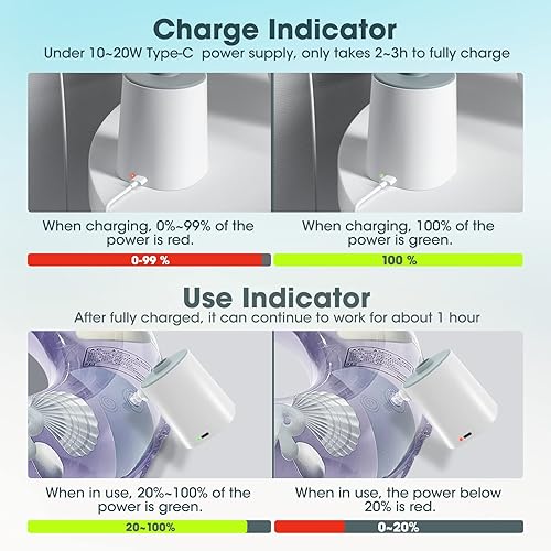 Miniatura 7 de LiltsDRae Mini bomba de aire para inflables portátil, eléctrica de 4000 mAh, tipo C, recargable, se infla rápidamente para flotadores de piscina,