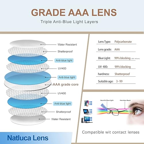 Miniatura 4 de Gafas de luz azul para mujeres y hombres, retro, redondas, antifatiga ocular, paquete de 2 gafas de computadora con bloqueo de luz azul