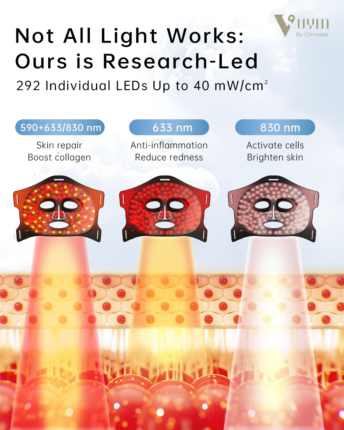 Red Light Therapy Mask: 292 LEDs High Energy Professional Infrared Red Light Therapy Device for Face Led Lighting Facial Mask Replace Photon Rejuvenation - Black