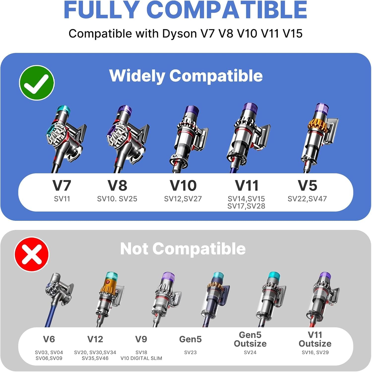 Bürste kompatibel für Dyson V7 V8 V10 V11 V15 Staubsauger