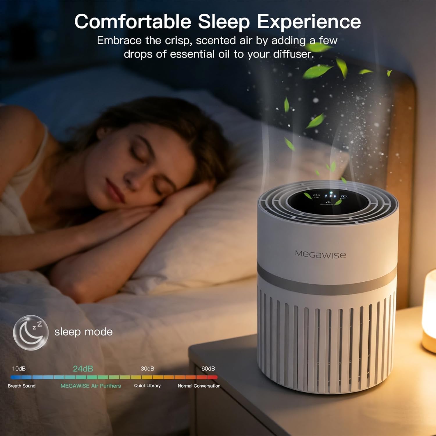 MEGAWISE Purificatore d'aria HEPA per casa e ufficio, design compatto con 1 filtro di ricambio, funzionamento silenzioso, adatto per rinfrescare l'aria quotidiana (bianco)