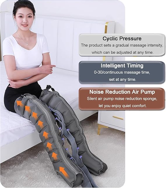 Pressotherapy Full Body Lymphatic Drainage Massager | 8 Cavity Electric Leg Air Compression Massager Machine, Recovery System Boots Leg Massagers for Circulation Relaxing Pressure Massage