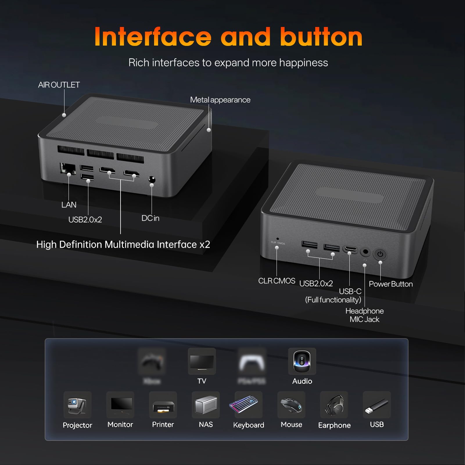 Plyisty Mini PC, Ryzen 7 5825U 8 Rdzeni 16 Wątków do 4,5 GHz, Wi-Fi 6 5.2, Podwójny Potrójny Wyświetlacz 4K Typu C, z grafiką Radeon RX Vega 8 (wtyczka UE)
