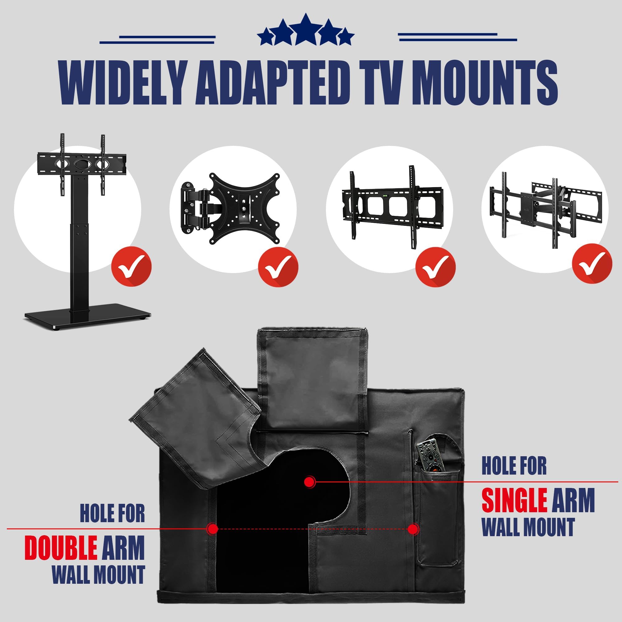 IC ICLOVER Outdoor TV Cover 32 Inch, 600D Heavy Duty 4 Season