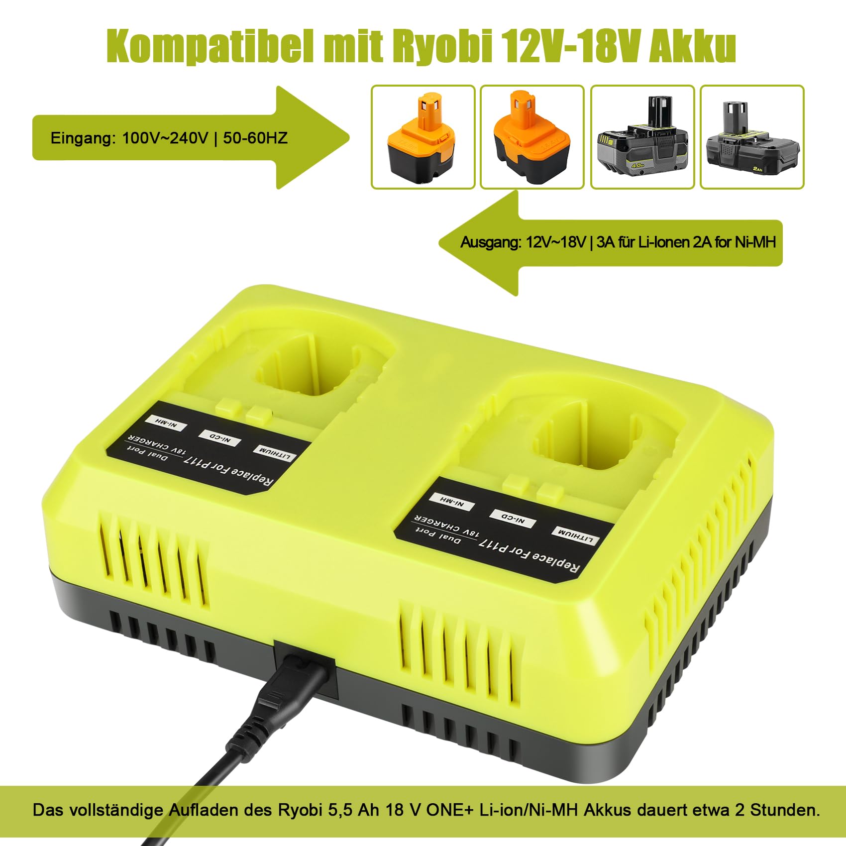 KUNLUN Ersatzladegerät für Ryobi Akku 18V ONE+ 3A P117 Doppelladegerät