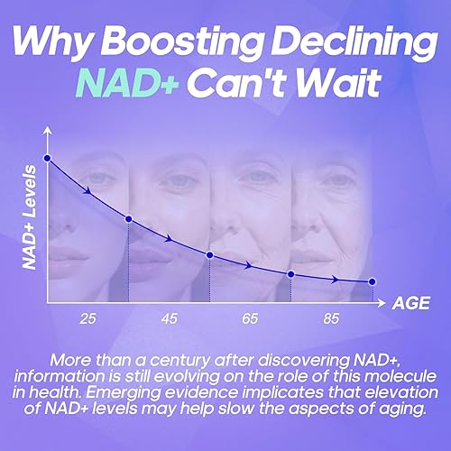 Miniatura 5 de Suplemento NAD+ con resveratrol Alternativa al suplemento NMN Energía celular avanzada, apoyo antienvejecimiento y mitocondrial con CoQ10,