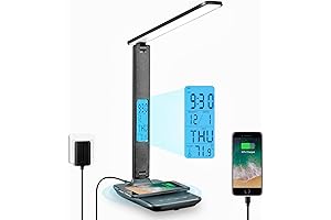 LAOPAO LED Desk Lamp: The Ultimate Productivity Booster for College Students