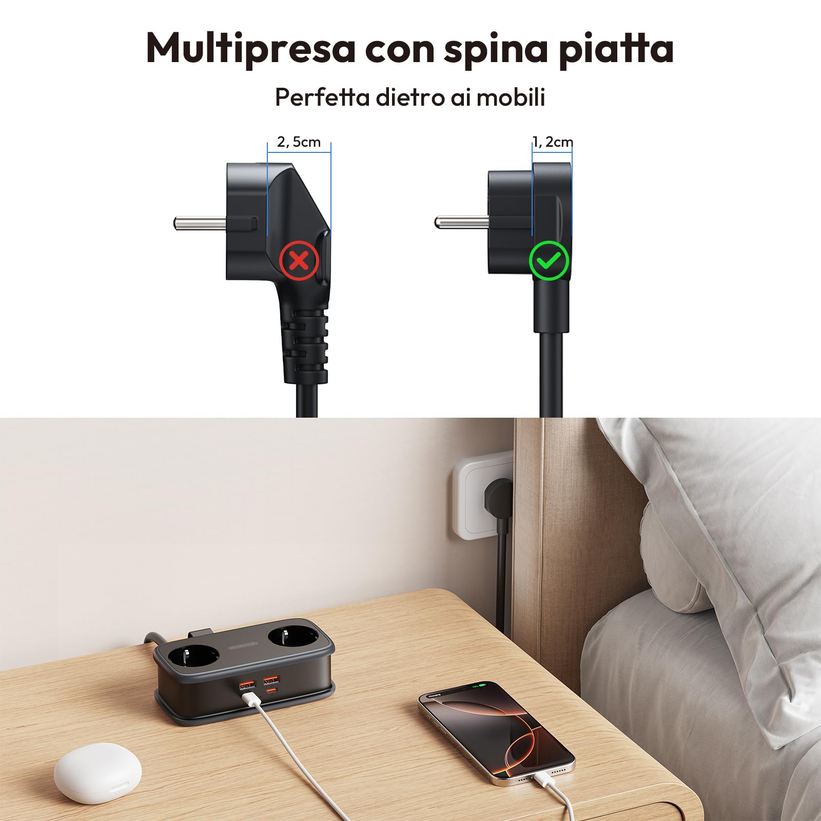 NTONPOWER Ciabatta Elettrica con USB-C 65 W PD, Ciabatta Multipresa con 2 Schuko, Spina Piatta, Presa Multipla USB, Ricarica Rapida, 2500 Watt, 1,5 m, Nero