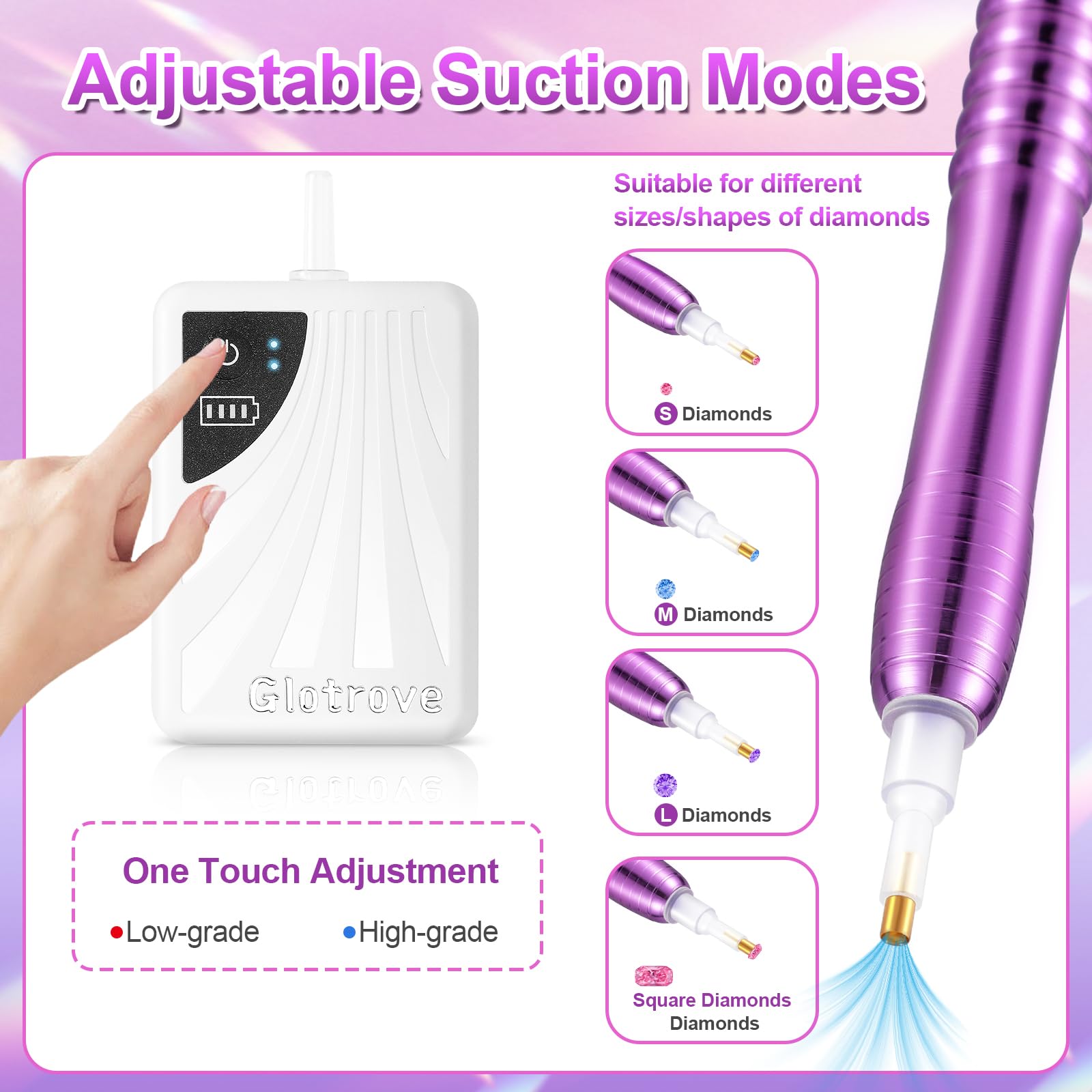 Amazon.com: Glotrove Electric Diamond Painting Pen, Diamond Art