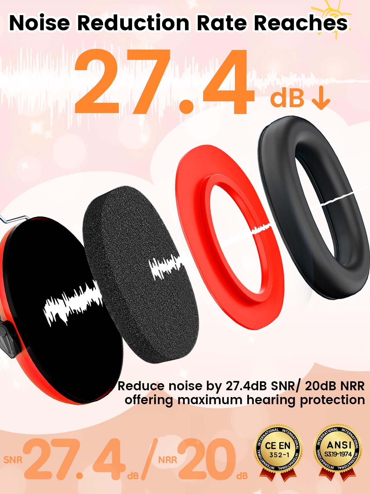 Dr.meter Noise Cancelling Headphones for Kids Toddlers Adults, Red Earmuffs view 2