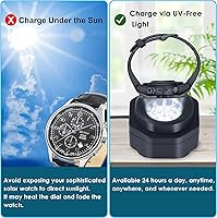 Vista 2 de Super Fast Solar reloj Charger(compatible with all kinds of solar watches) 1046