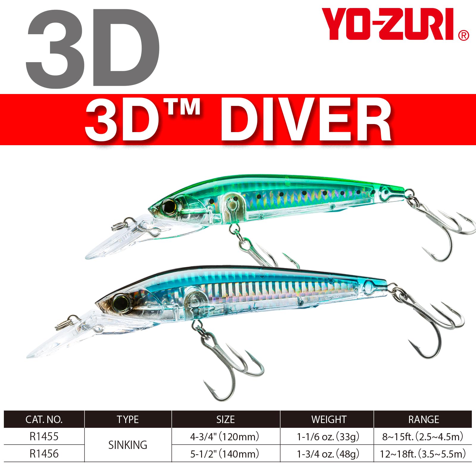 Yo-Zuri R1456-CPFF: 3D Diver (S) 140 mm 5-1/2 pulgadas, pez volador