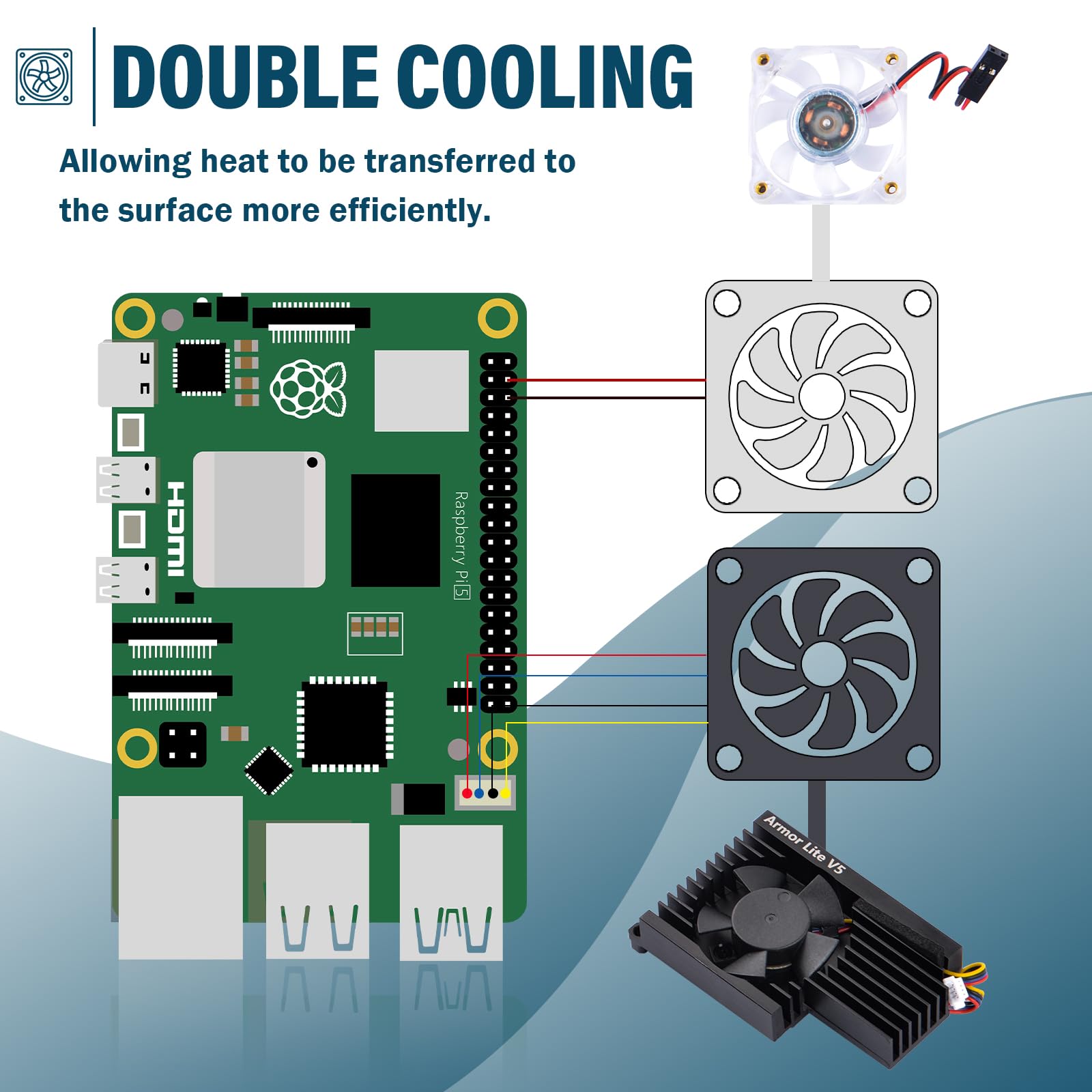 GeeekPi Raspberry Pi 5, alloggiamento DIN Rail ABS con Armor Lite V5 Active Cooler Cooling Fan per Raspberry Pi 5, scatola modulare per pannelli elettrici