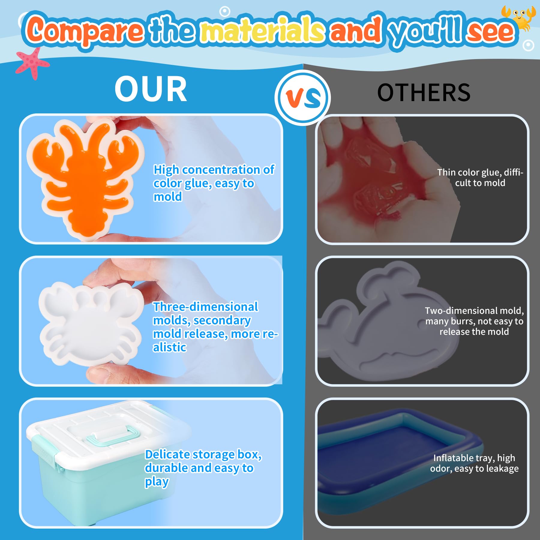 IEEILULU Magic Water Elf, Kit Creativo 3D Magic Gel, Magico Elfo Acquatico con 13 Flaconi di Gel Colorato e 10 Formine, Giocattolo Acquatico Fatto a Mano per Ragazzi e Ragazze (60ML-1)