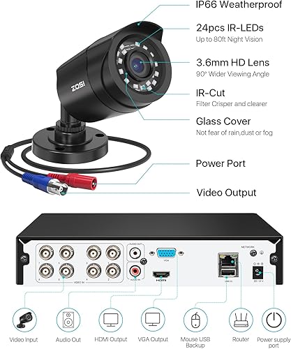 Miniatura 8 de ZOSI 3K Lite Security Camera System with AI Human Vehicle Detection,H.265+ 8CH HD TVI Video DVR Recorder with 4X HD 1920TVL 1080P Indoor Outdoor
